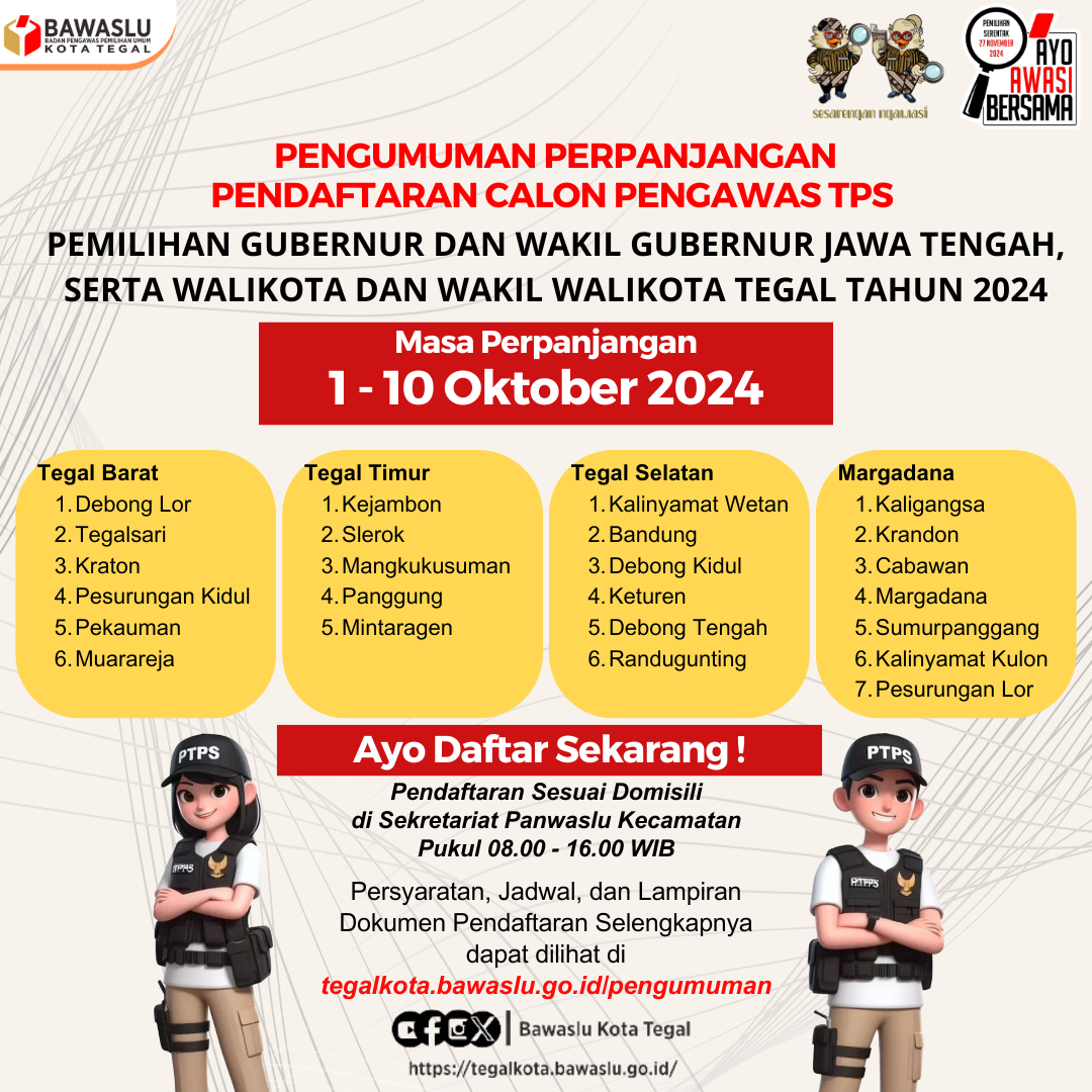 Daftar Kelurahan yang melakukan Pernjangan Pendaftaran PTPS