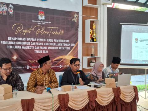 Rapat Pleno DPHP Tingkat Kecamatan Tegal Timur