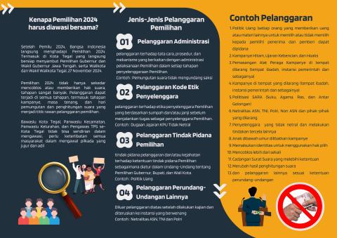 Brosur Belakang Pilkada 2024 Bawaslu