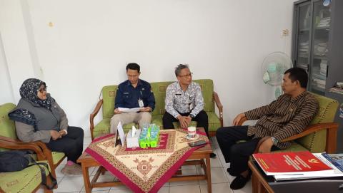 Kegiatan Coktas Mangkukusuman dan kraton